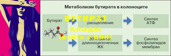 спиды Наволоки